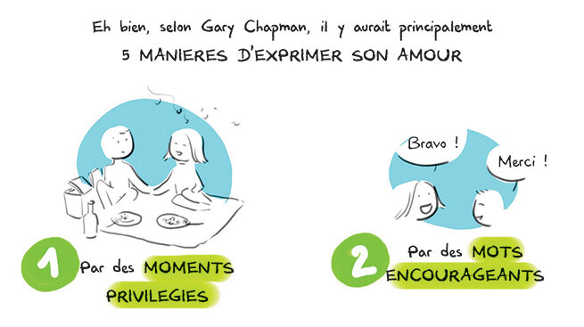 5 langages de l'amour