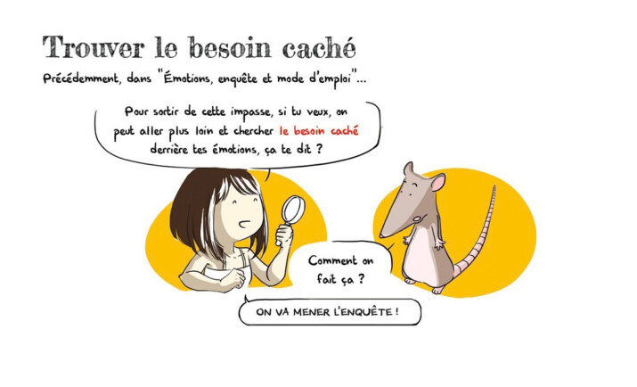 Trouver le besoin caché